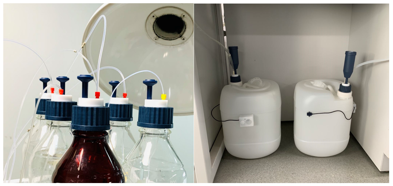 實驗室溶劑收集廢液蓋