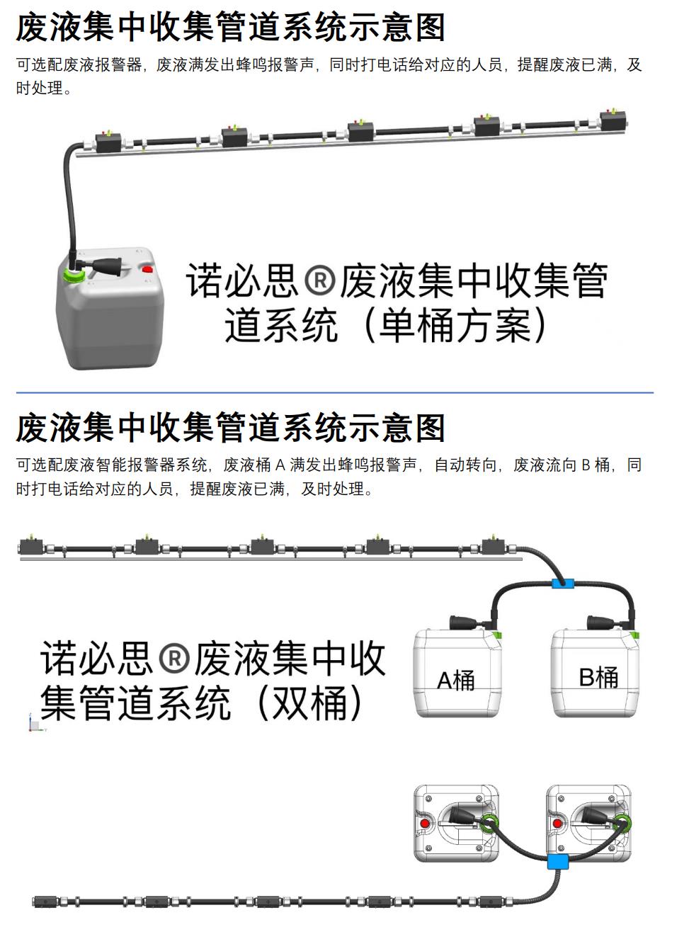 歷史上發生的危險化學品事故
