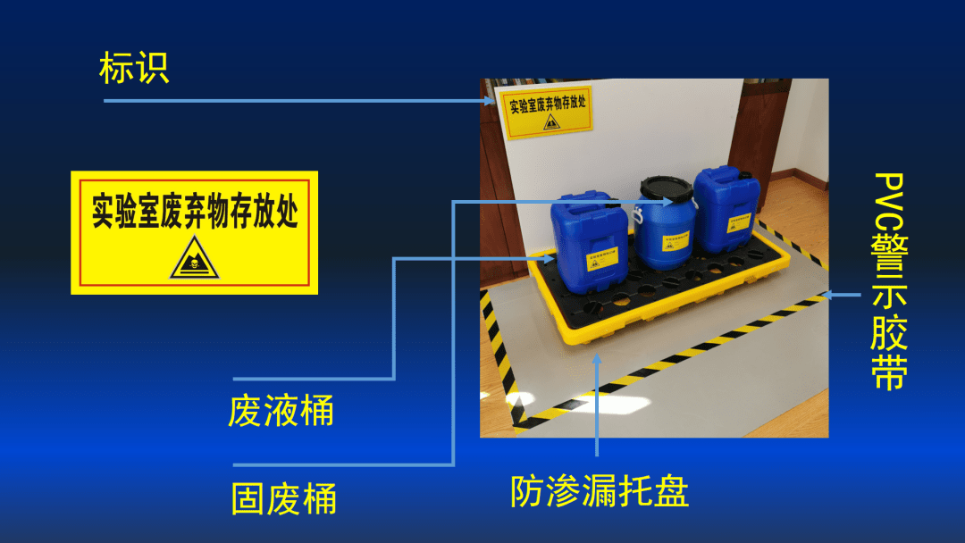 實驗室化學試劑安全使用保障